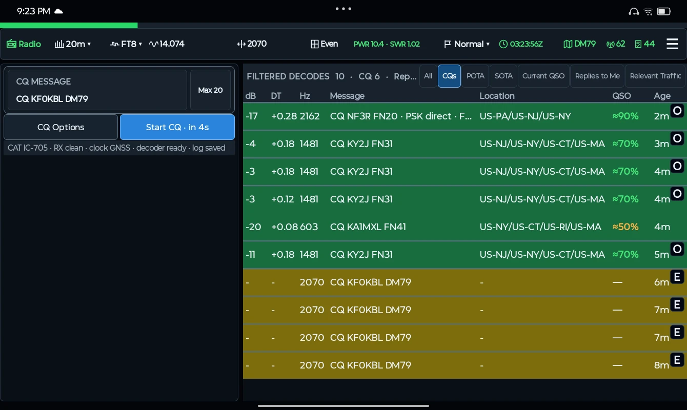 Focus on stations calling CQ. Filter the decode view to CQ traffic and compare approximate contact opportunities beside each station.